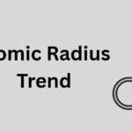 Atomic Radius Trend